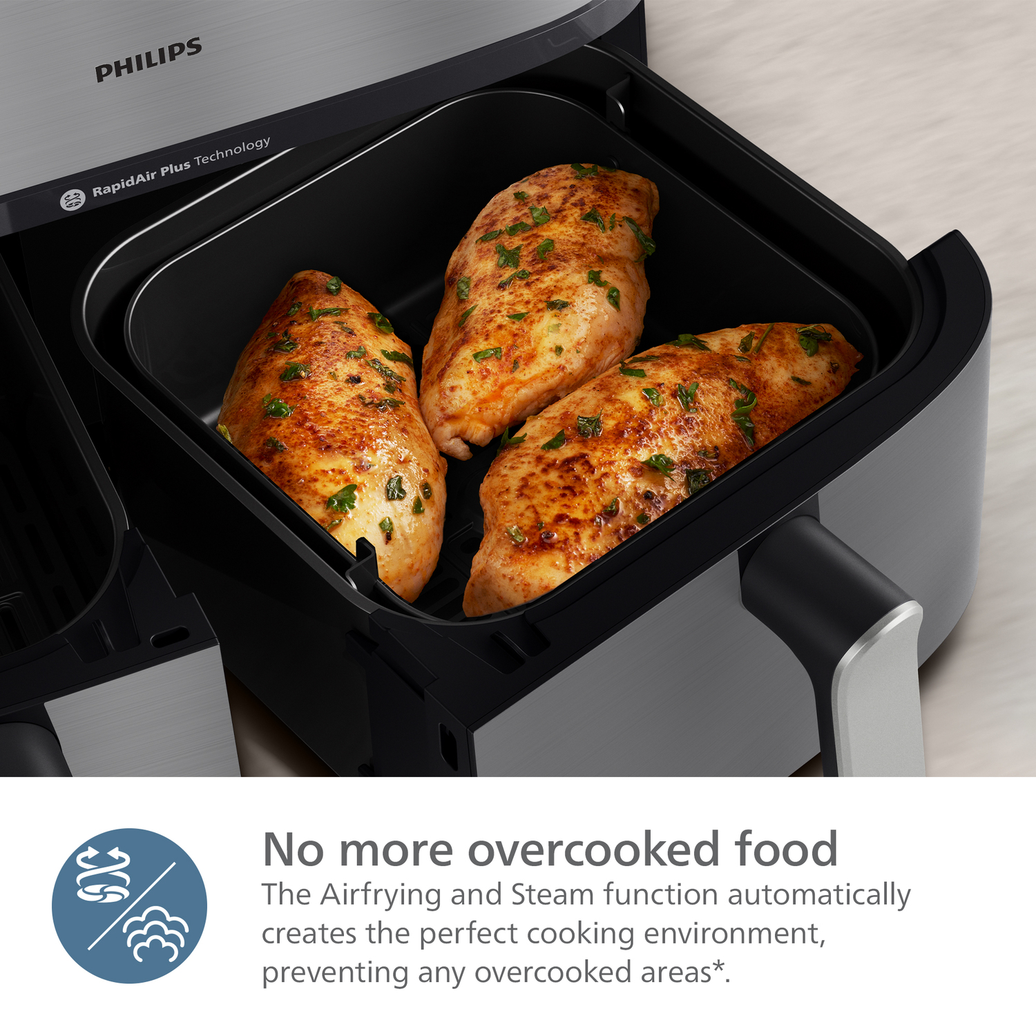 Philips 5000 series Dual Basket Airfryer with Steam