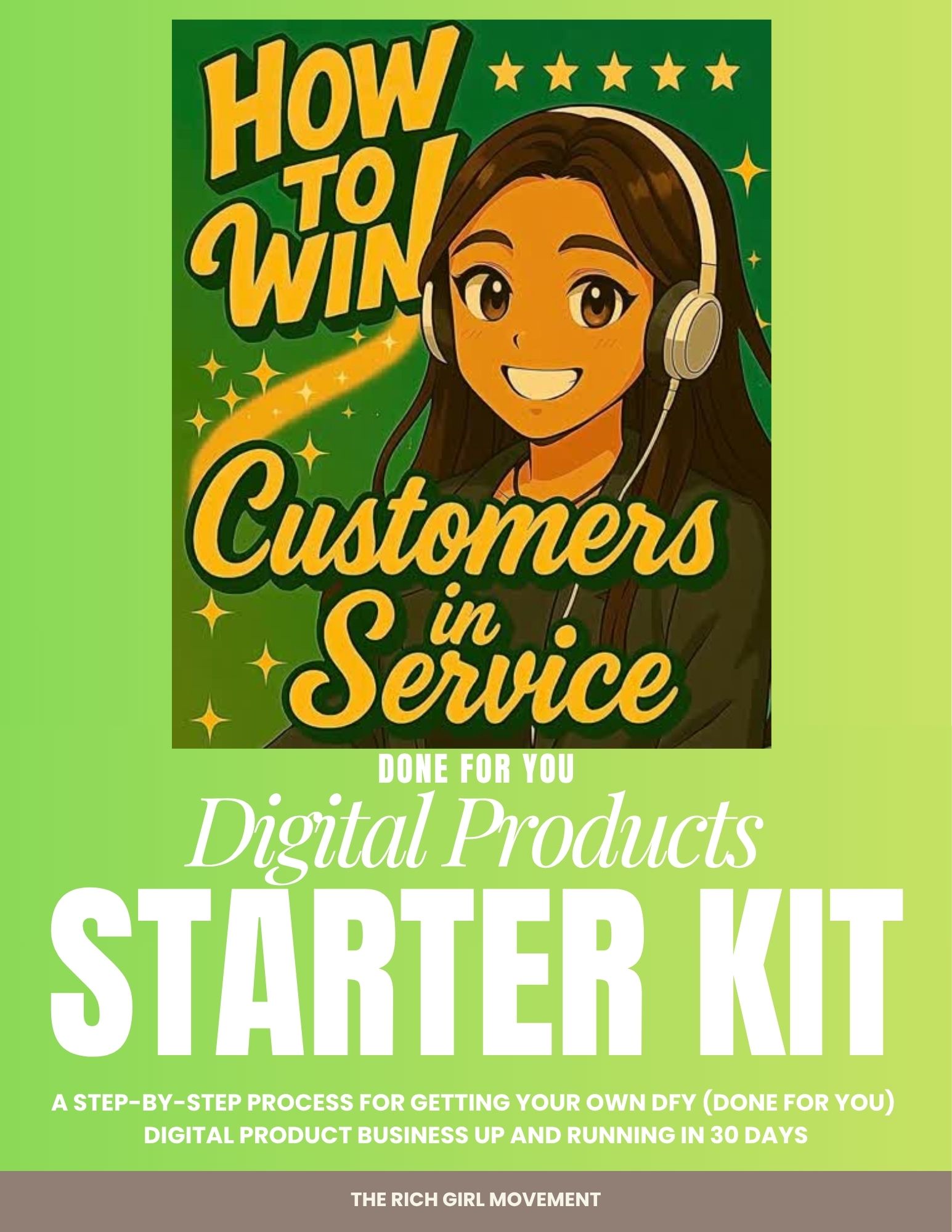 In Dept Digital Products Starter KIt 