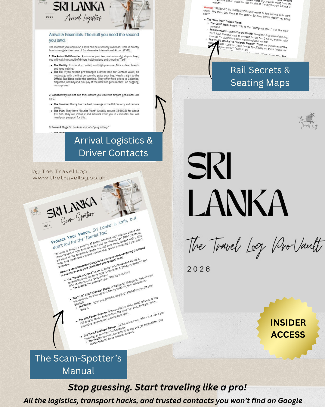 The Ultimate Sri Lanka Bundle