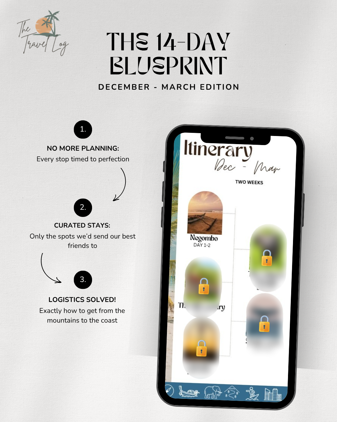 Sri Lanka: The Winter Loop Itinerary