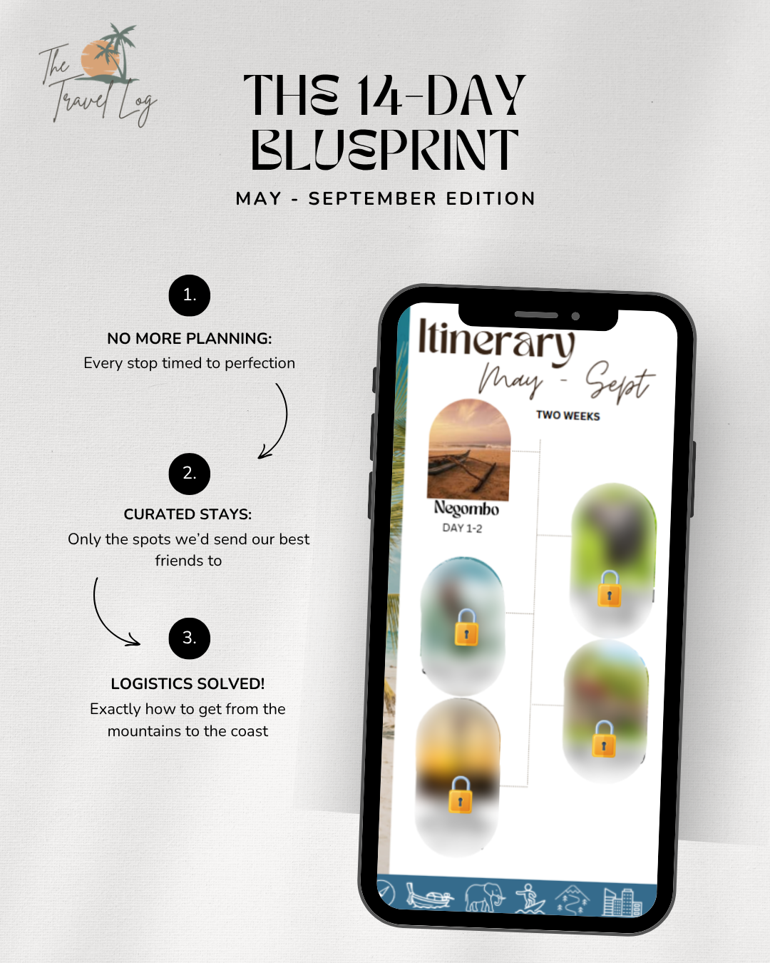 Sri Lanka: The Summer Loop Itinerary