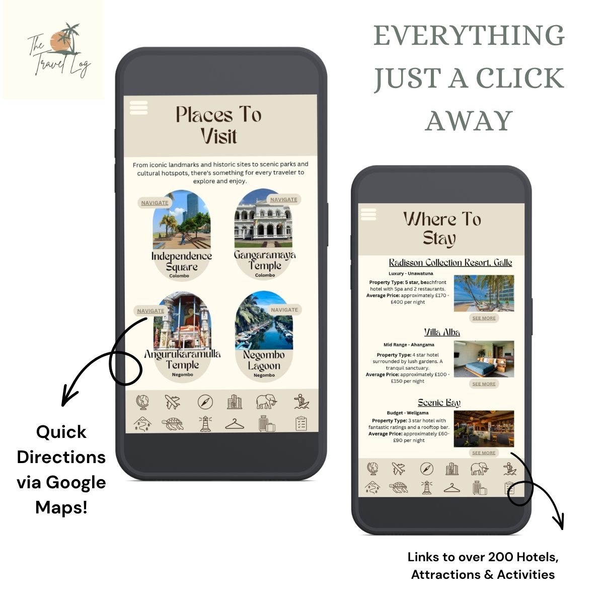 The Ultimate Sri Lanka Bundle