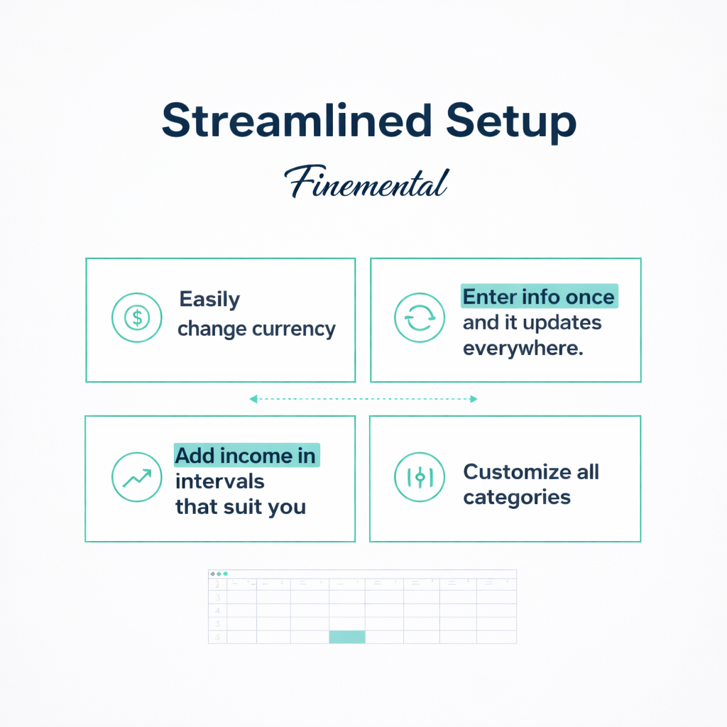 The Money Control System