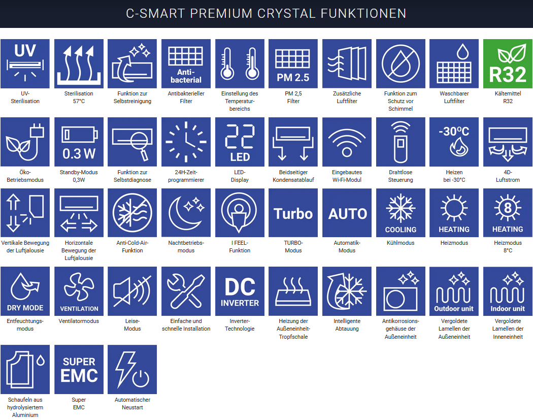 C-SMART PREMIUM CRYSTAL SET