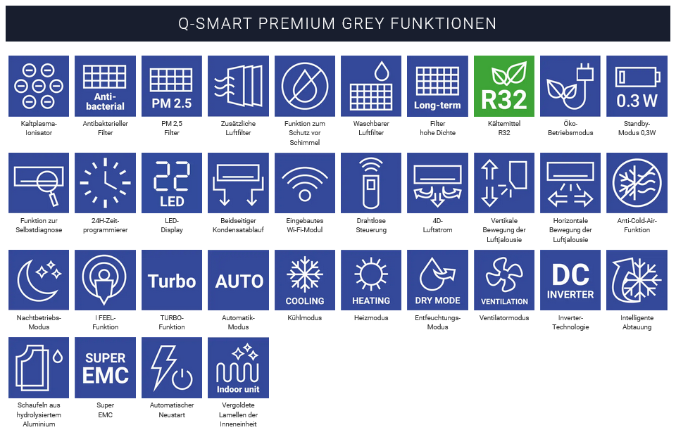 Q-SMART PREMIUM GREY INNENGERÄT