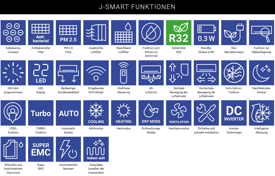J-SMART  INNENGERÄT