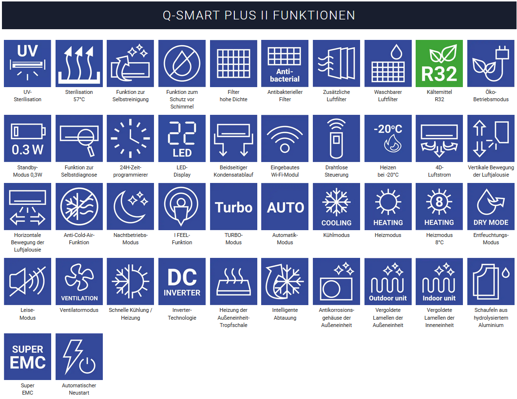 Q-SMART PLUS 2 SET