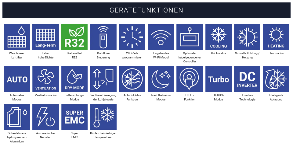 KONSOLEN INNENGERÄT
