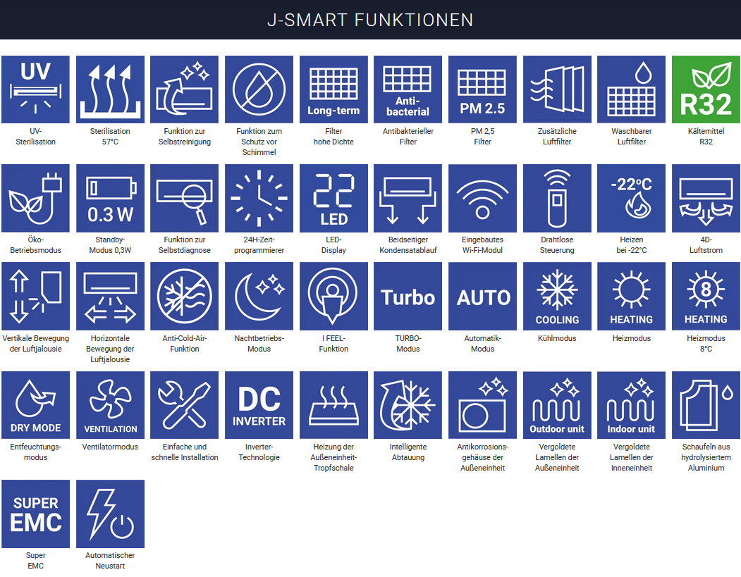 J-SMART SET
