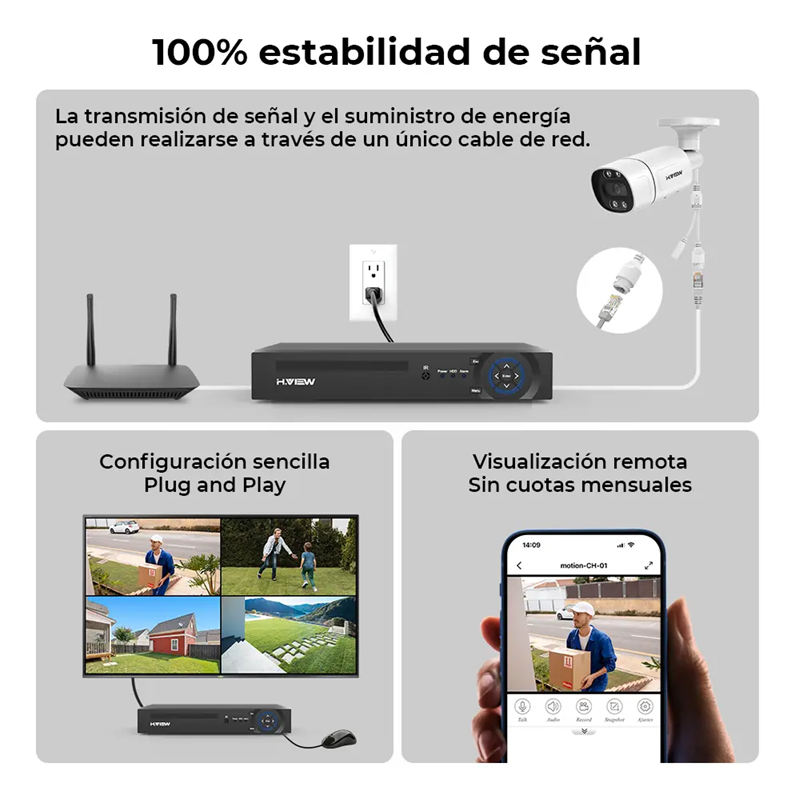 Kit Camara de Seguridad H.view. Hv86xm401-3tb, Cámara De Videovigilancia Circuito Cerrado Poe 4mp 6 Cámaras Exterior Disk 3000gb Nvr 