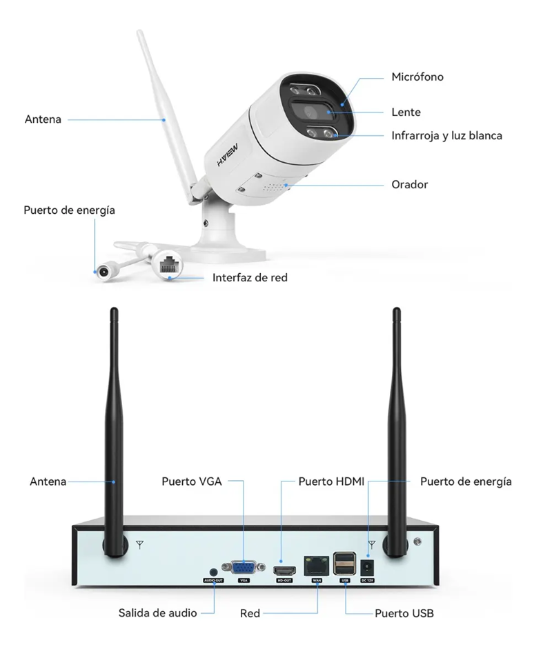Kit 6 Cámaras De Seguridad Vigilancia Wifi inalámbrico marca H.VIEW 5mp, Audio 3TB