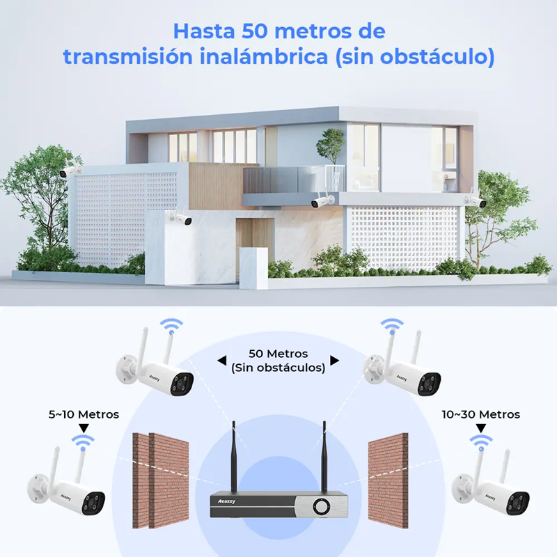 Kit De 4 Cámaras De Seguridad Inalámbrico Bidireccional 