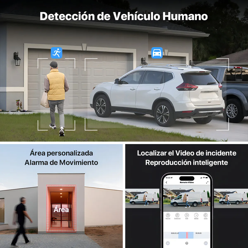 Kit H.view HV-84AHD5001-1TB De Cámara de Videovigilancia Circuito Cerrado 5mp 4 Cámaras Exterior Disk 1000gb Dvr Color Blanco