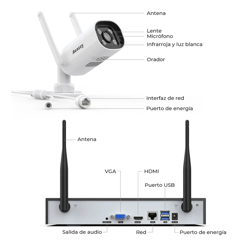 Kit De 4 Cámaras De Seguridad Inalámbrico Bidireccional 