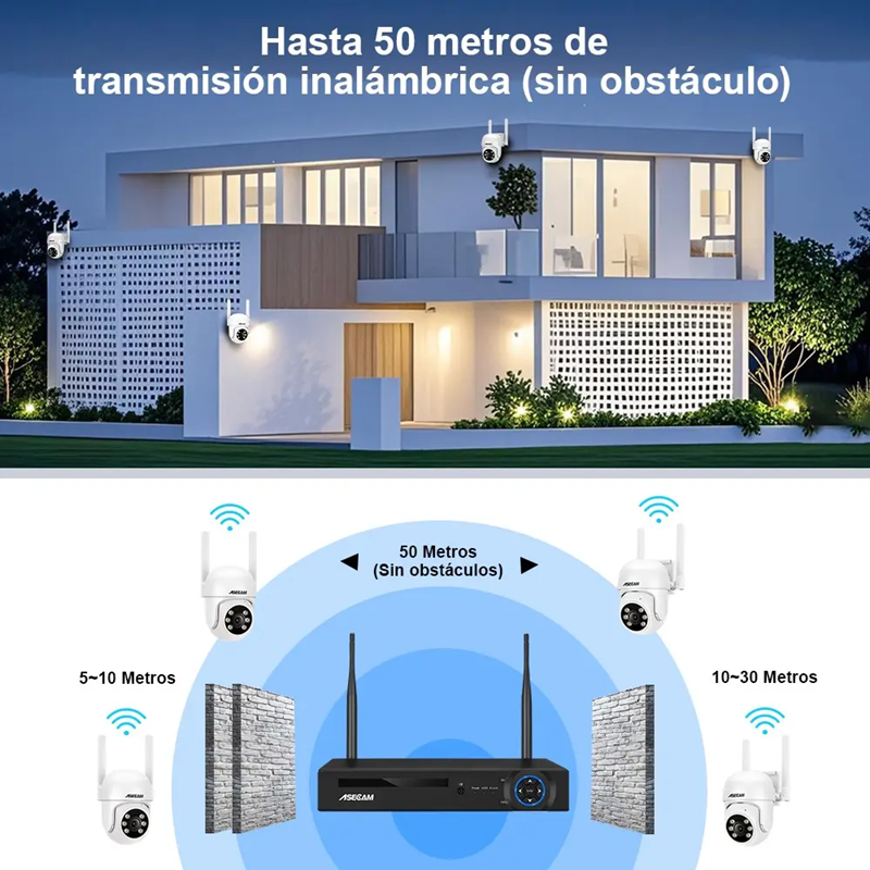 Kit 4 Cámaras De Seguridad Wifi Videovigilancia Cctv Nvr.