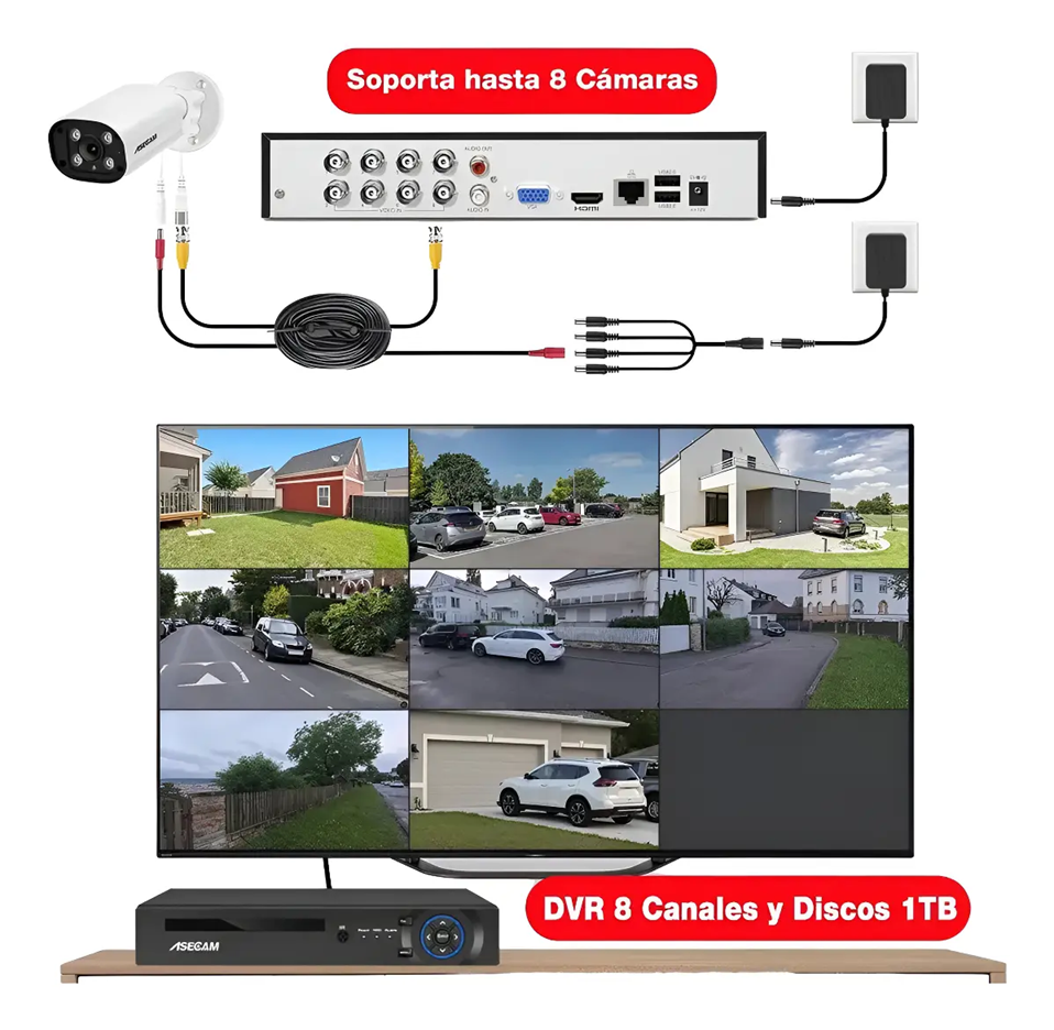 Kit Cámaras De Seguridad 5mp Ptz Con Audio 8 Canales Dvr 1tb