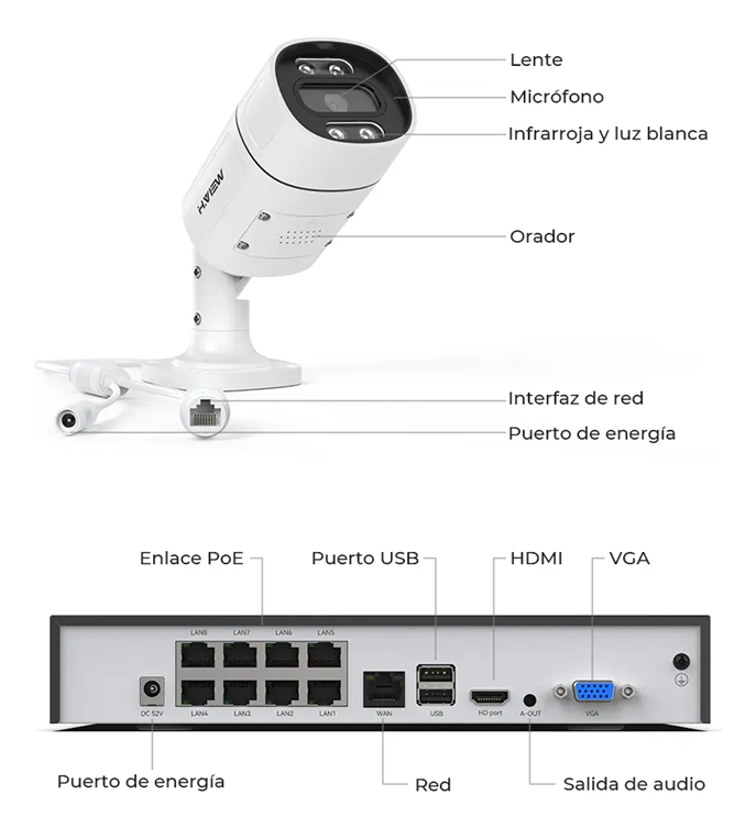 Kit Camara de Seguridad H.view. Hv86xm401-3tb, Cámara De Videovigilancia Circuito Cerrado Poe 4mp 6 Cámaras Exterior Disk 3000gb Nvr 