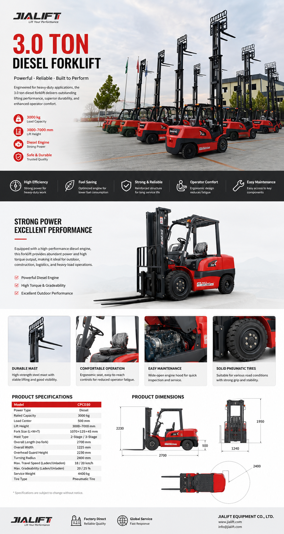 3.0 Ton Diesel Forklift