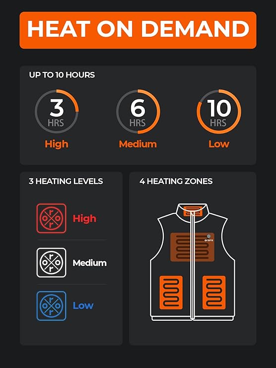 Heated Vest