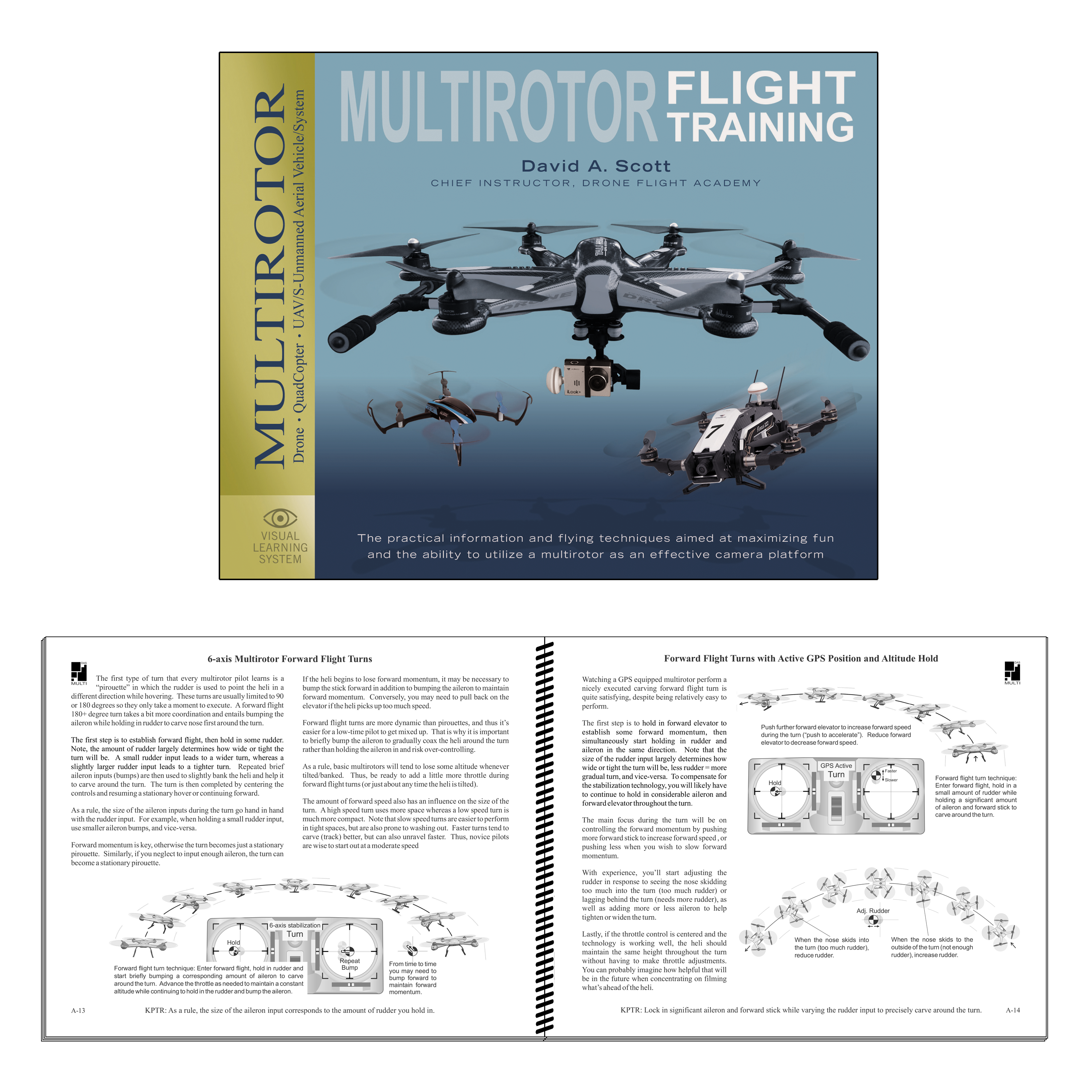 Multirotor Flight Training