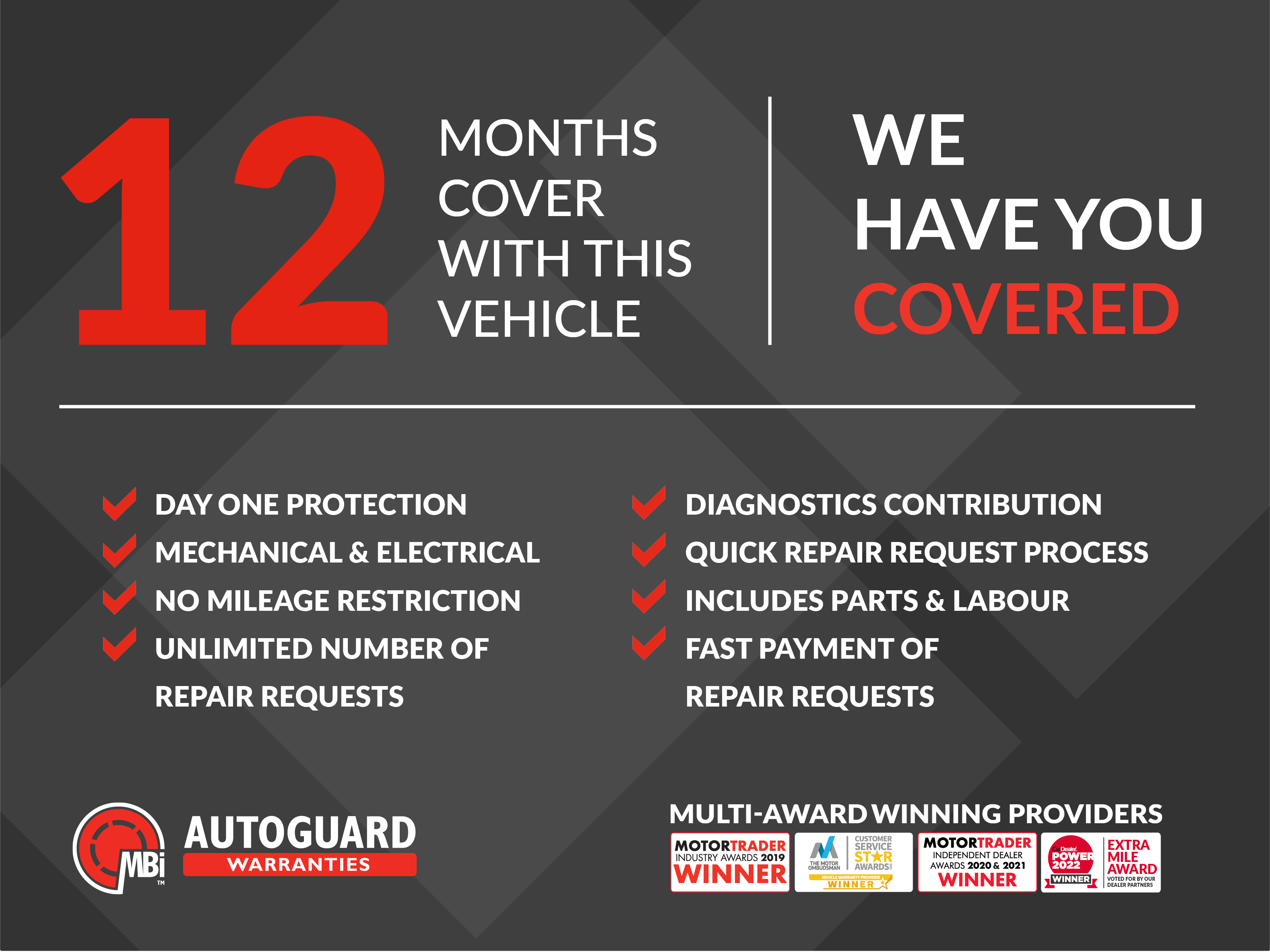 Peugeot 208 1.2 VTi Allure – ULEZ – Low Miles – High Spec