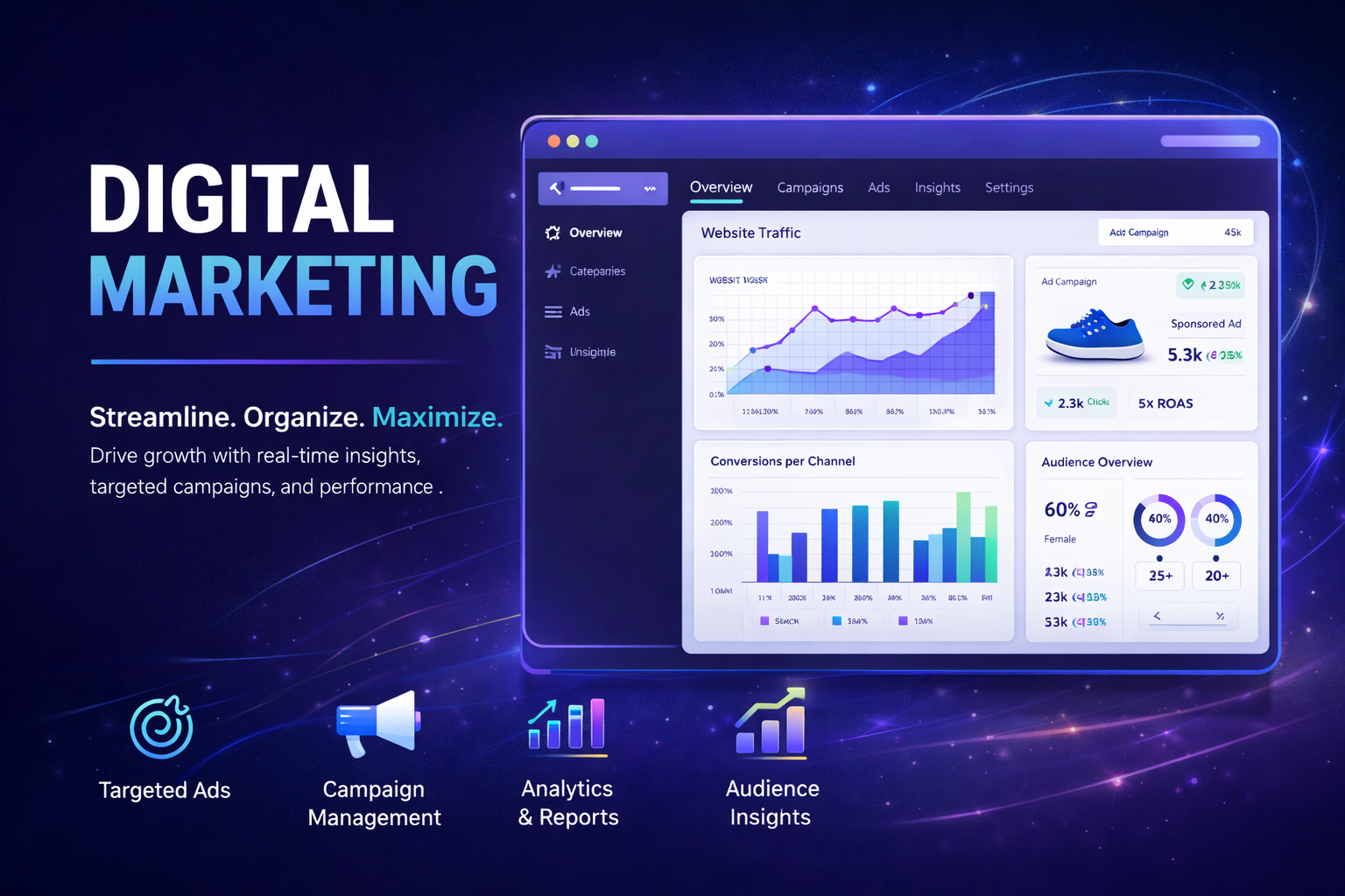 Performance-Driven Digital Marketing