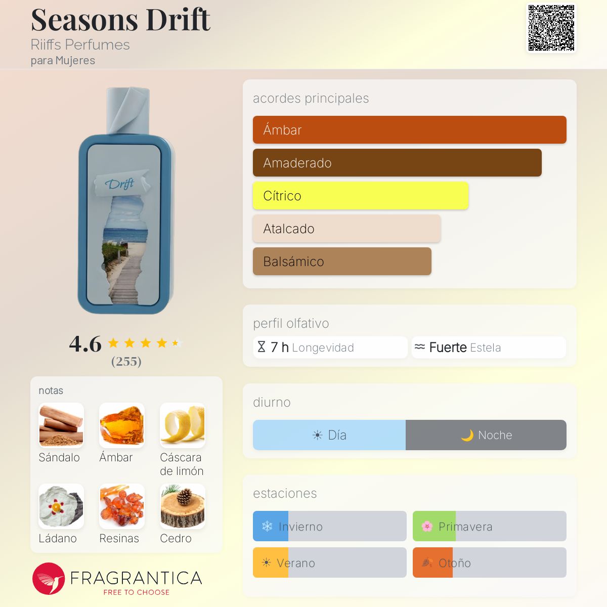 Seasons Drift Eau de Parfum