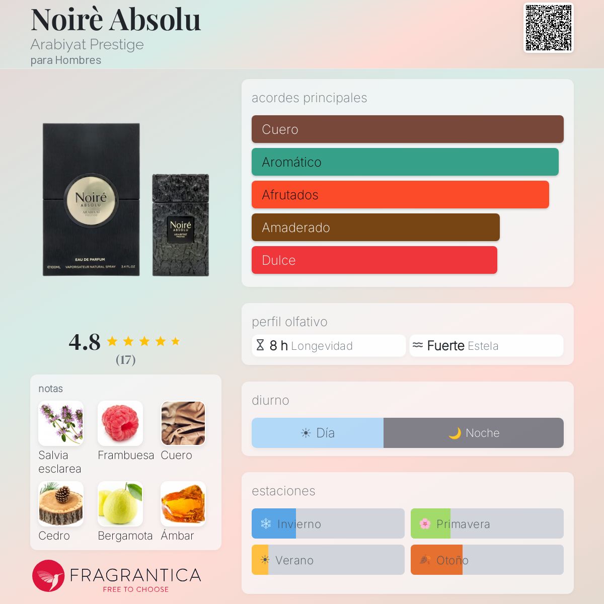 Noiré Absolu Eau de Parfum