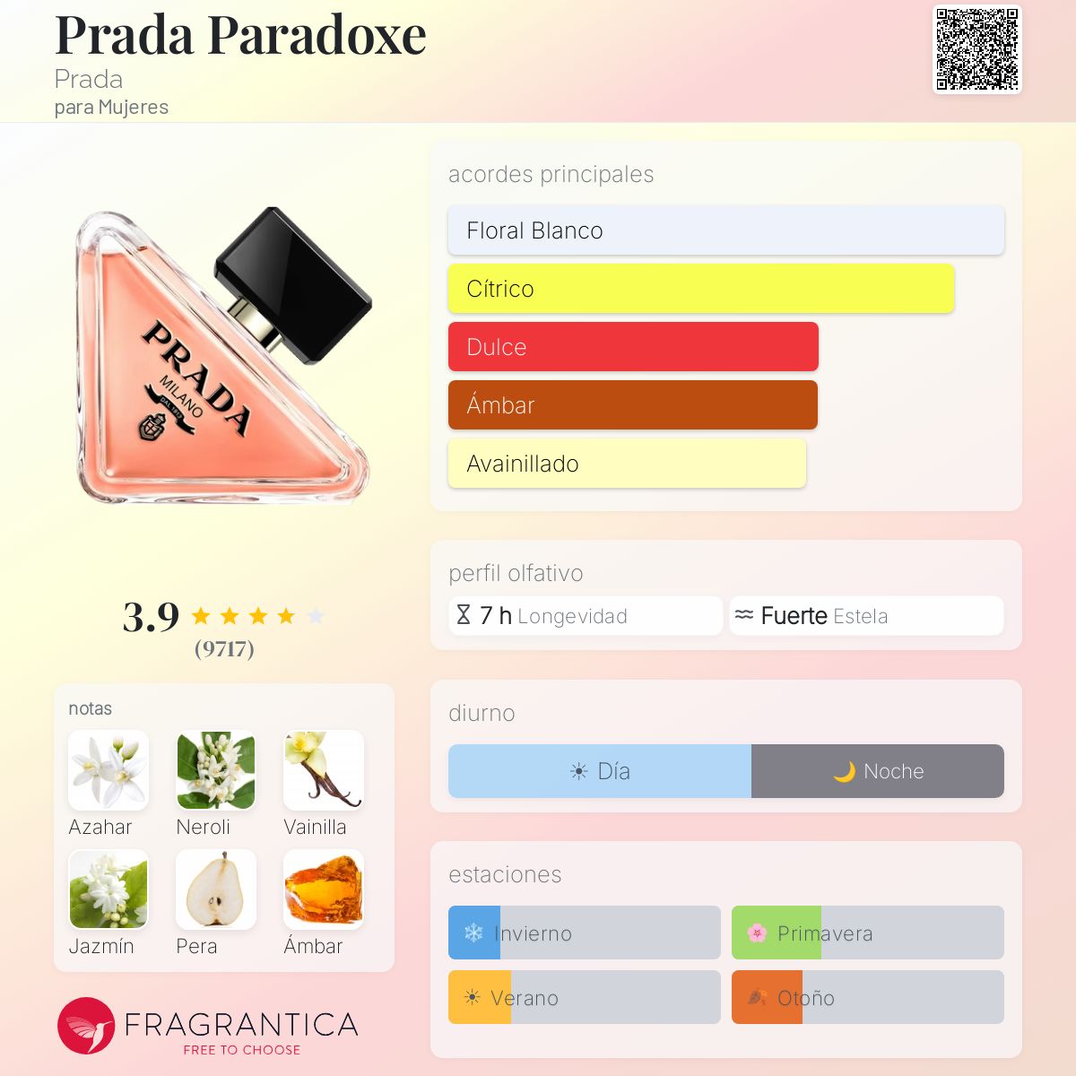 Prada Paradoxe Eau de Parfum