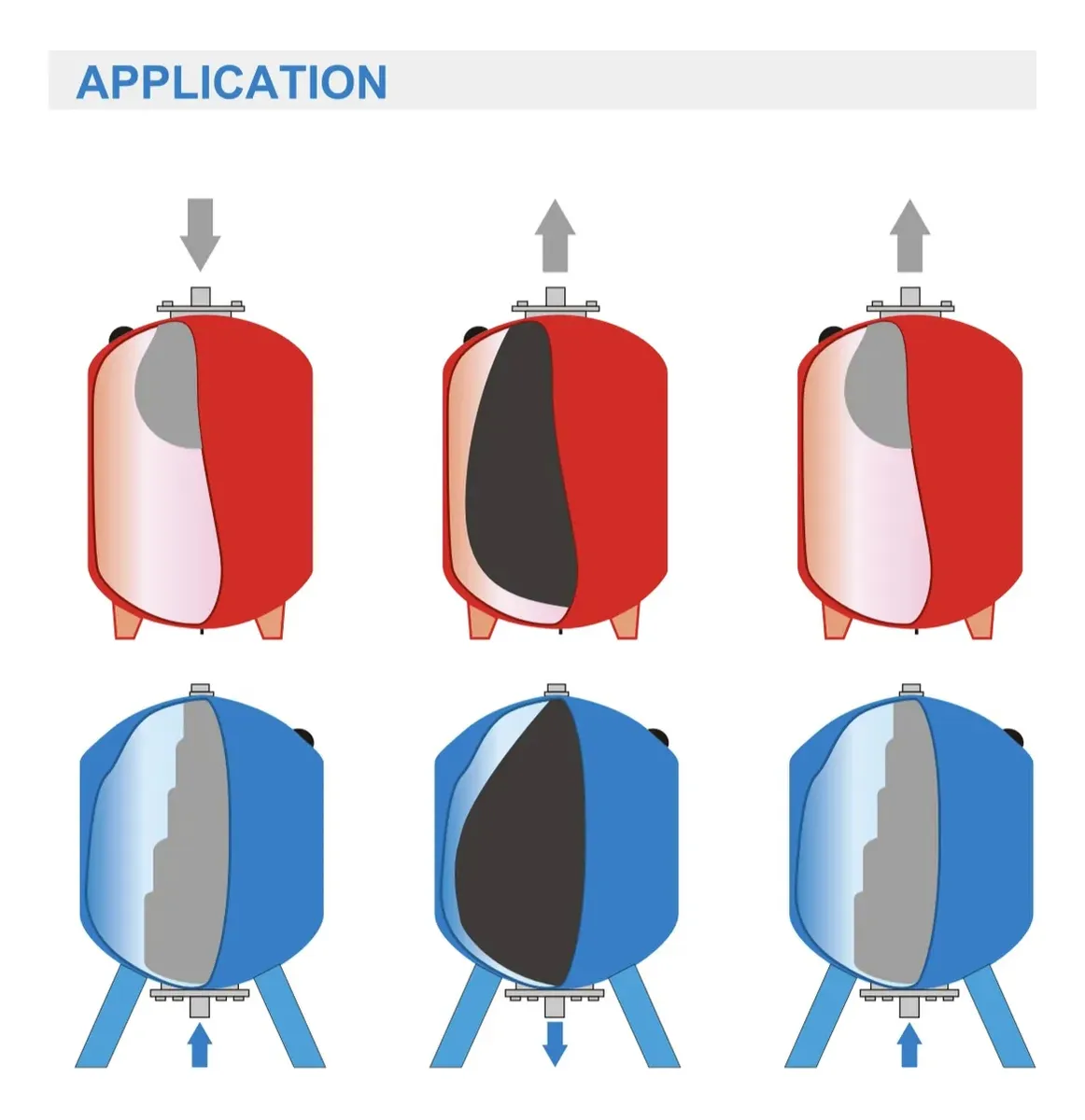 Membrana Para Tanque Hidroneumático 24l Truper Pedrolo Barnes Evans Aqua Pak