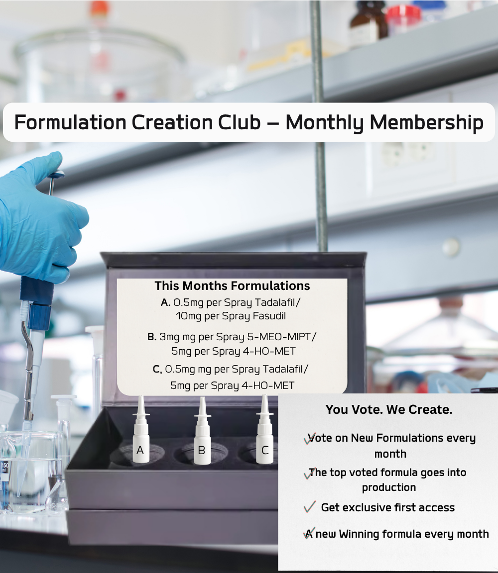 Formulation Creation Club – Monthly Membership