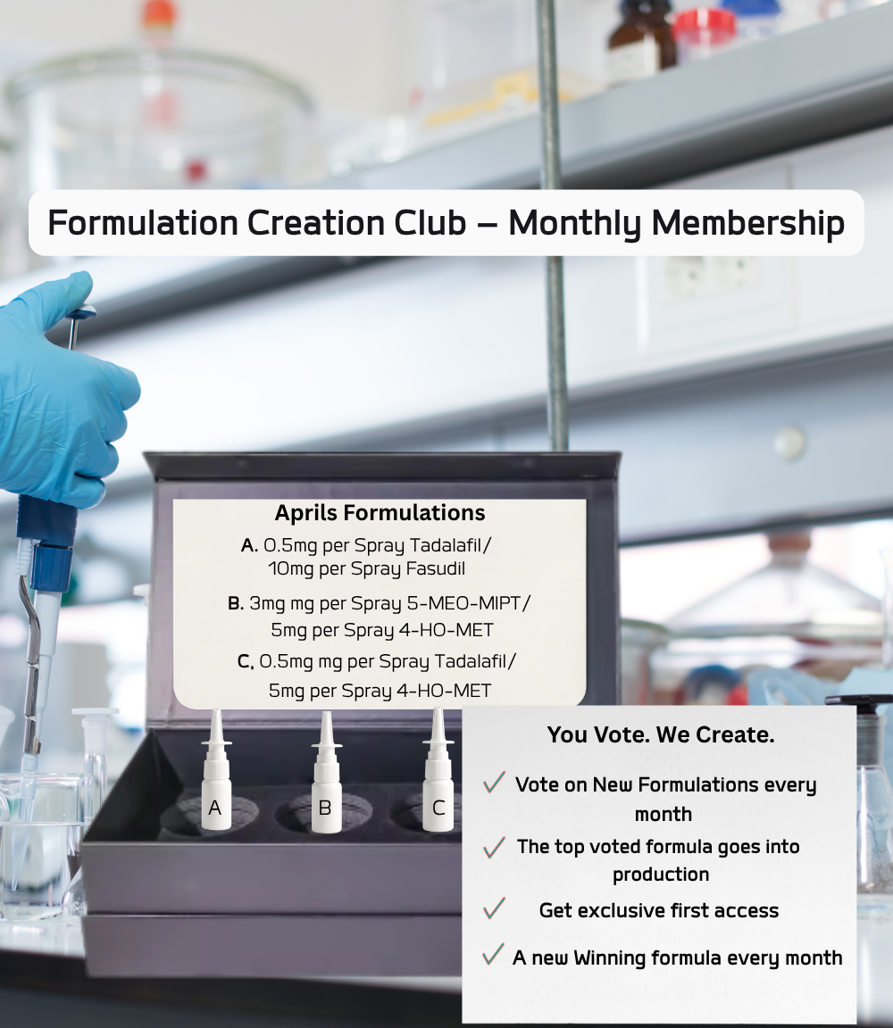 Formulation Creation Club – Monthly Membership