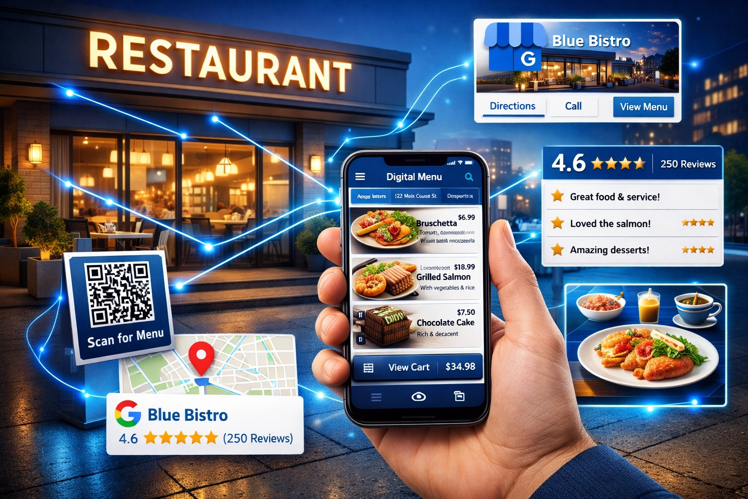 🍷 Experiência Gastronômica com Menu Digital