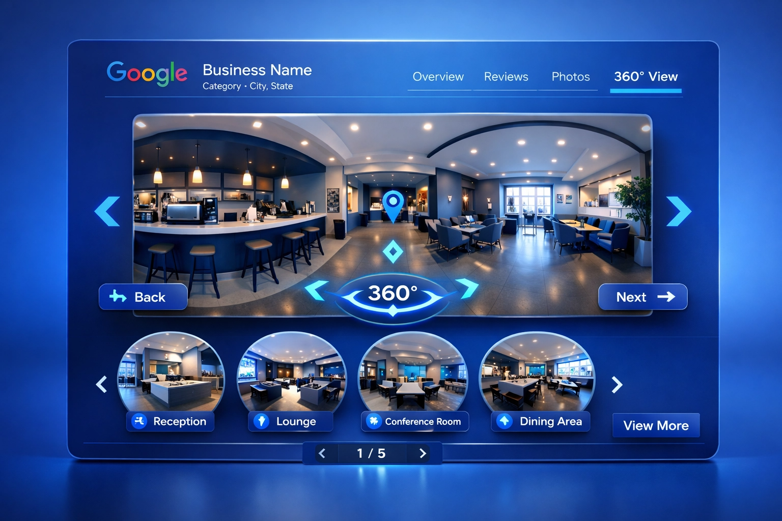 📸 Fotografia Imersiva 360°