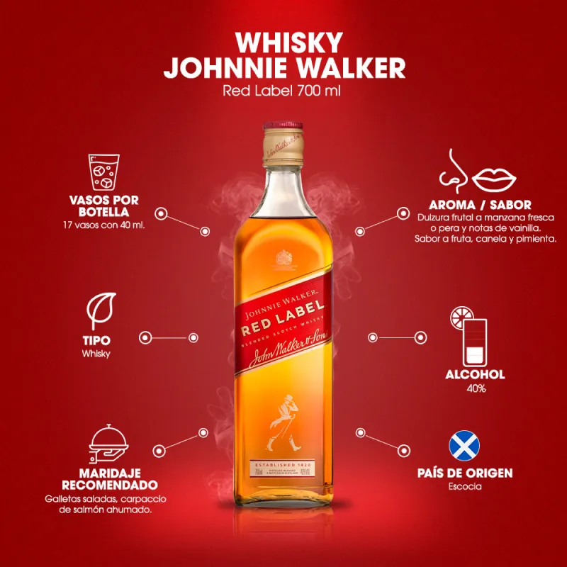 Whisky Johnnie Walker Red Label Blended Scotch C/ 700 mL