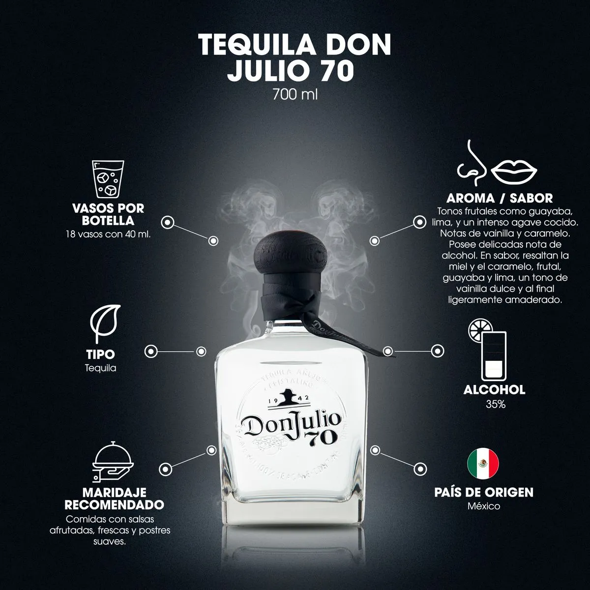 Tequila Añejo Cristalino Don Julio 70 C/ 700 mL
