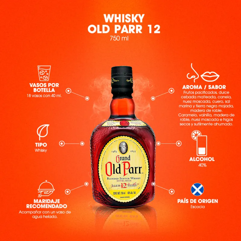 Whisky Old Parr 12 Años Blended Scotch 750 mL