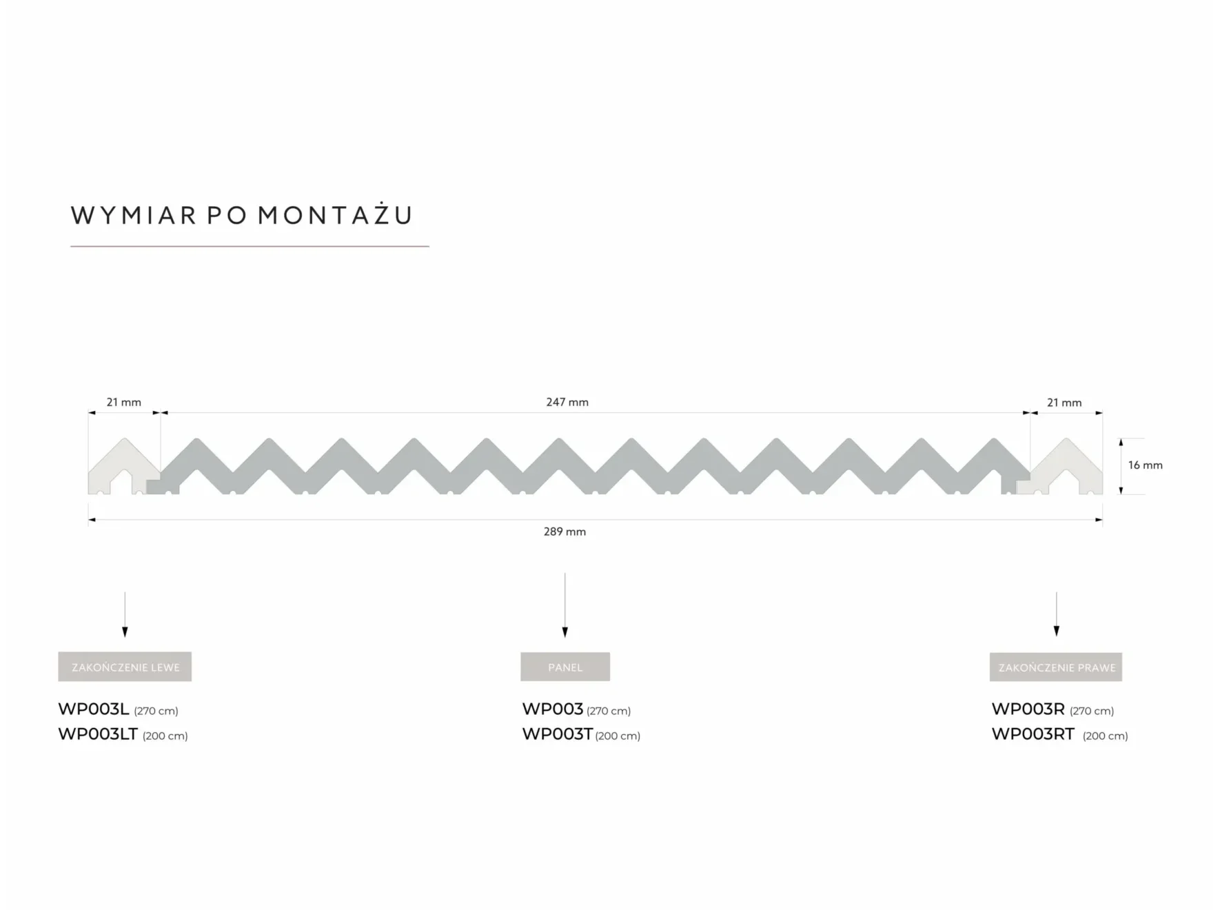 Panou decorativ riflat din polimer dur, vopsibil, WPO03 VIVID