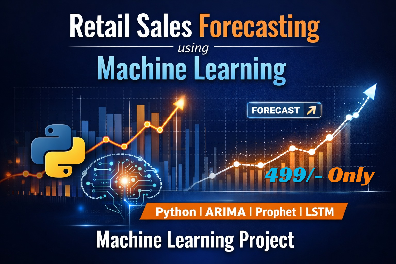 Retail Sales Forecasting Machine Learning Project