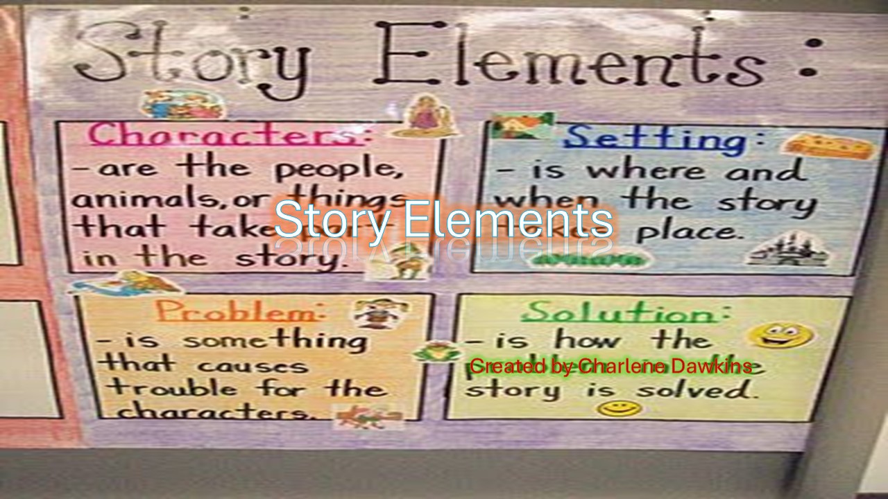 Story Elements PowerPoint