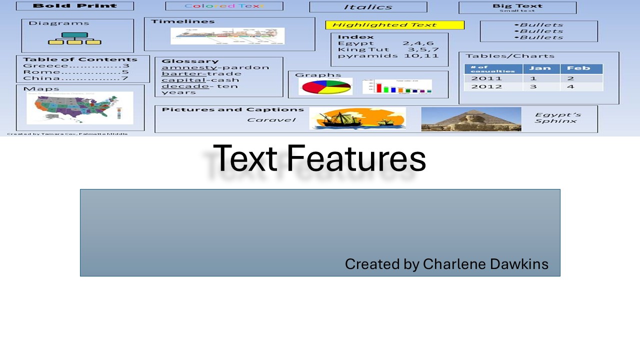 Text Feature PowerPoint