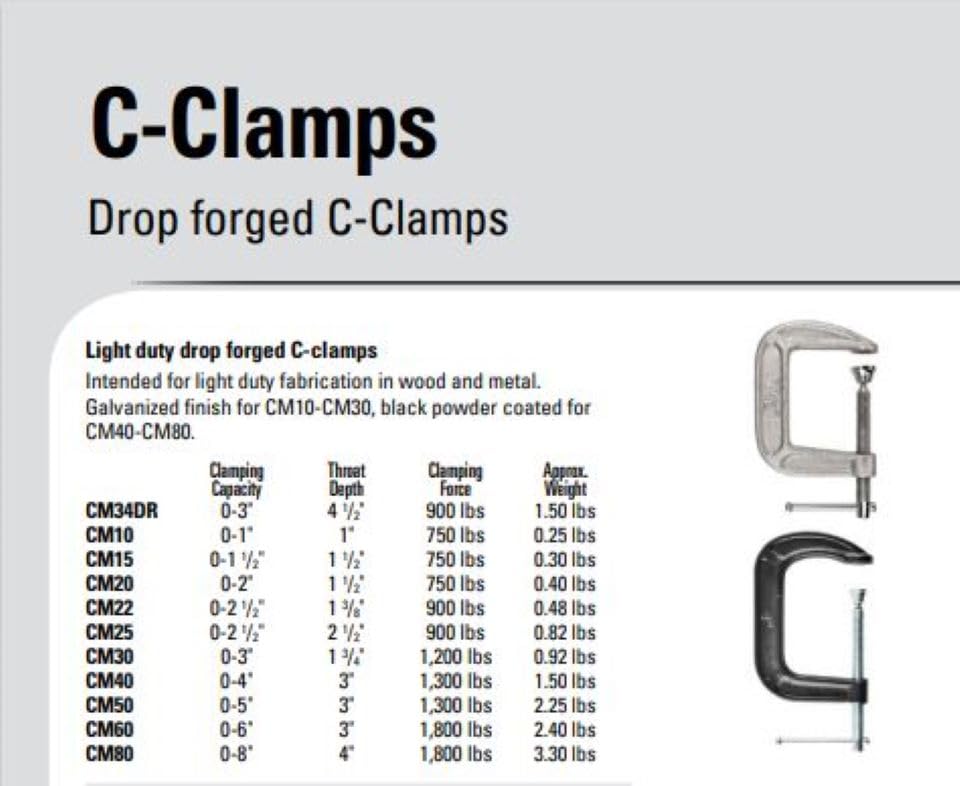 BESSEY CM60 Drop Forged, C-Clamp, 6 In, Black