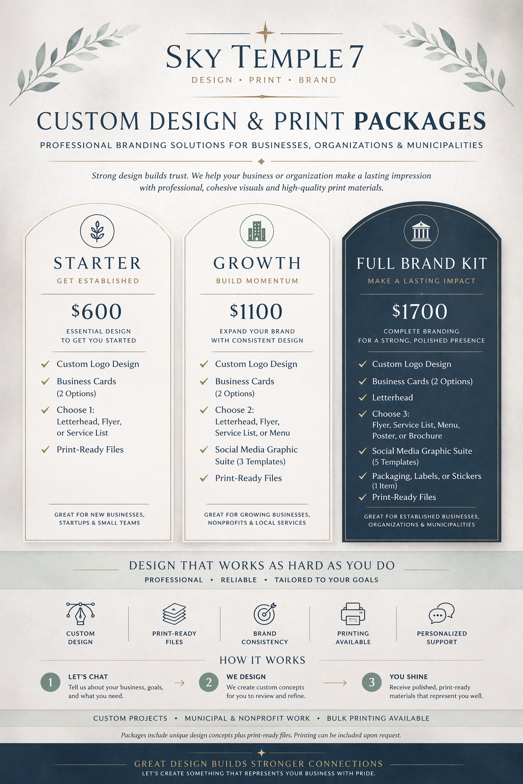 Branding & Print Studio