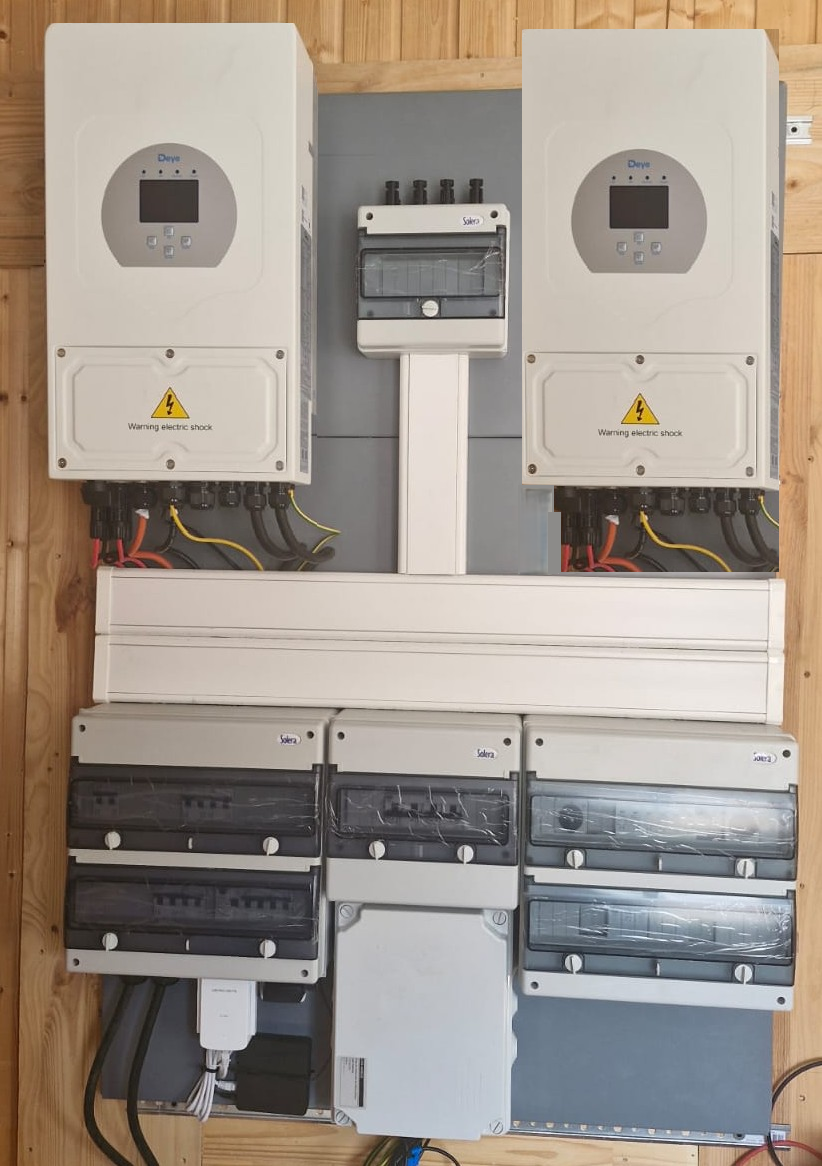 SUNWALL - Un centralisé en Plug And Play