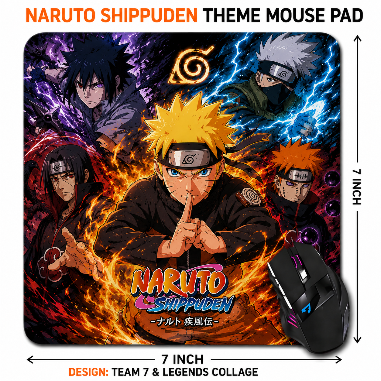 Customizable Mouse Pad