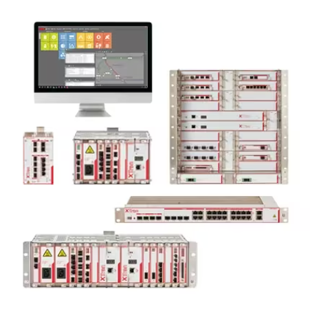 XTran Product Family