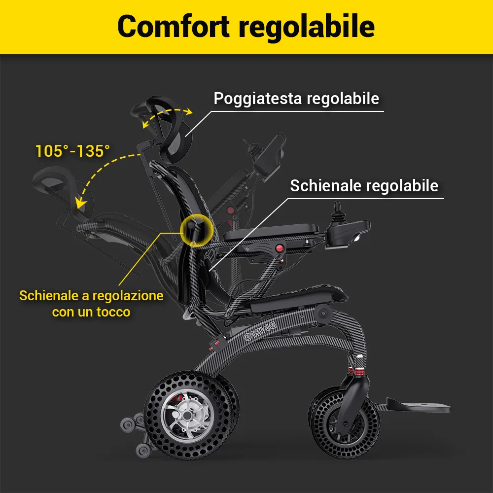 Sedia a Rotelle Elettrica Pieghevole EASWE® B10