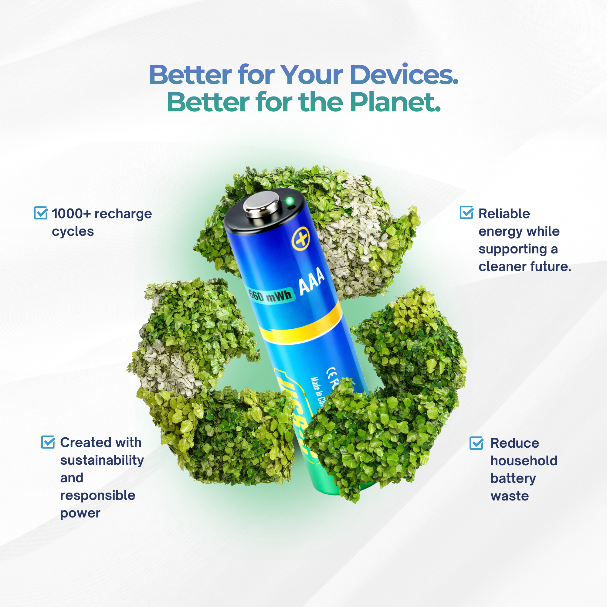 USB-C Rechargeable AAA Batteries 