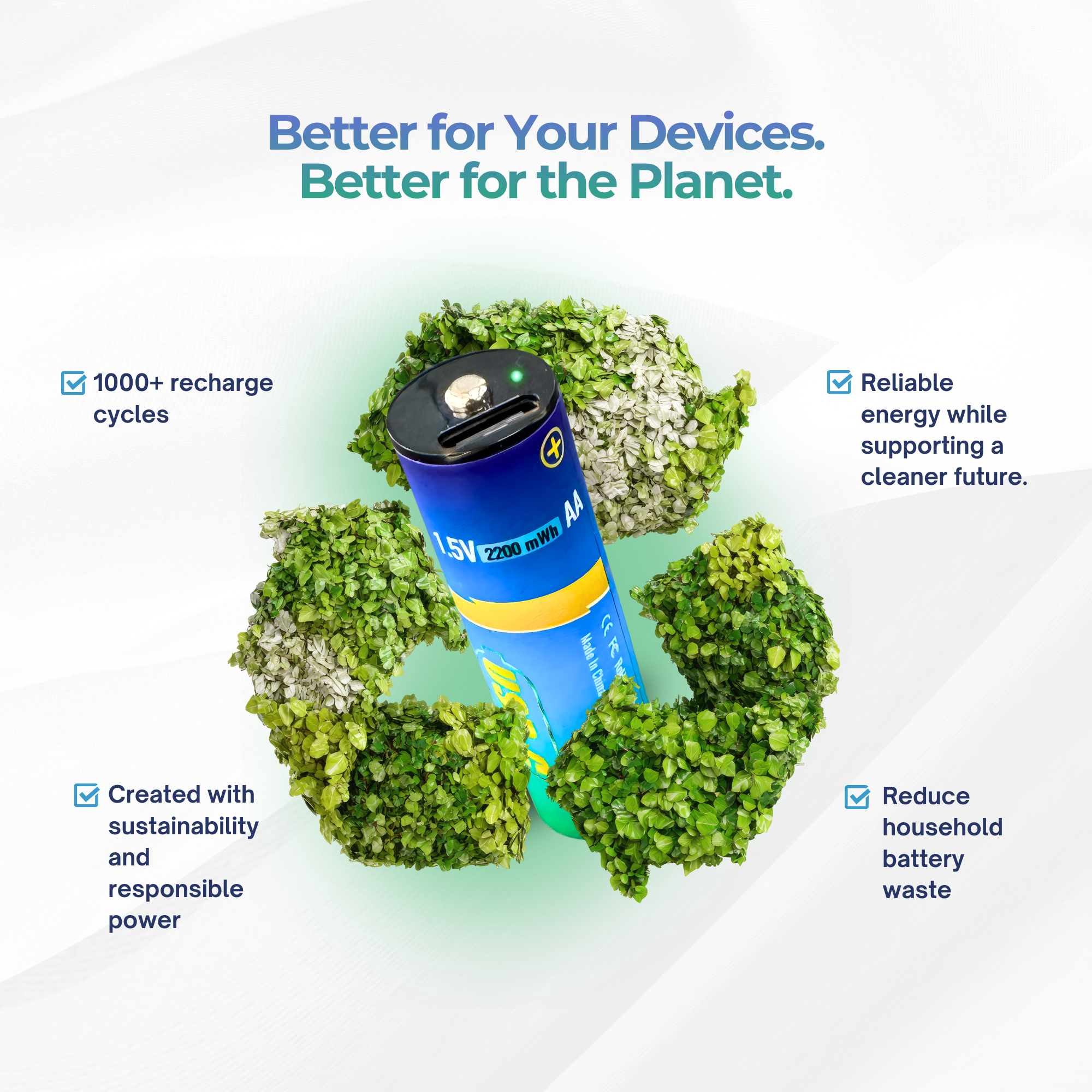 USB-C Rechargeable AA Batteries