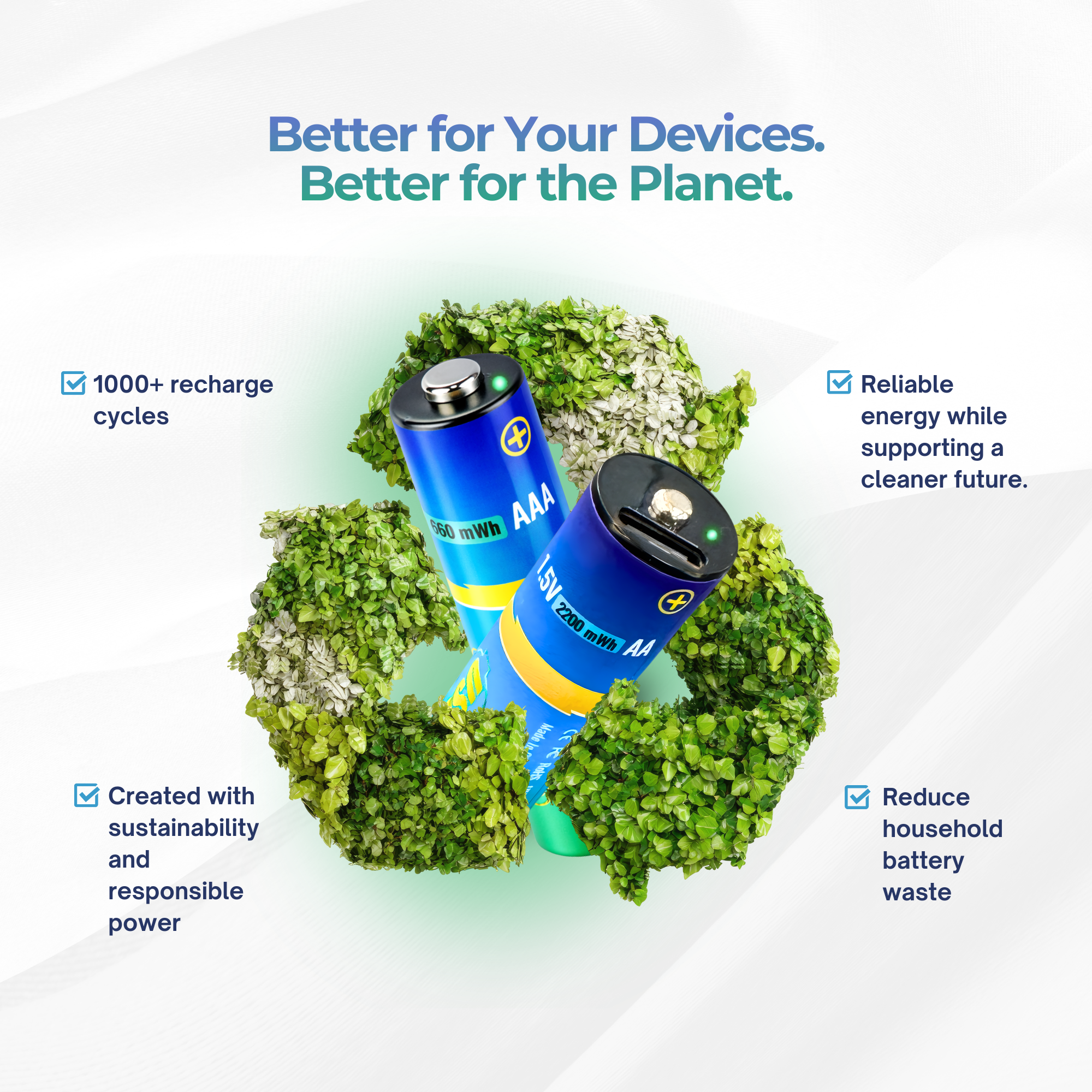 GreenVault USB-C Rechargeable Batteries Combo Pack – 2 AA 2200mWh + 2 AAA 660mWh 1.5V Lithium Rechargeable Batteries, Fast Charging Eco-Friendly Power for Cameras, Remotes, Gaming Controllers & Toys